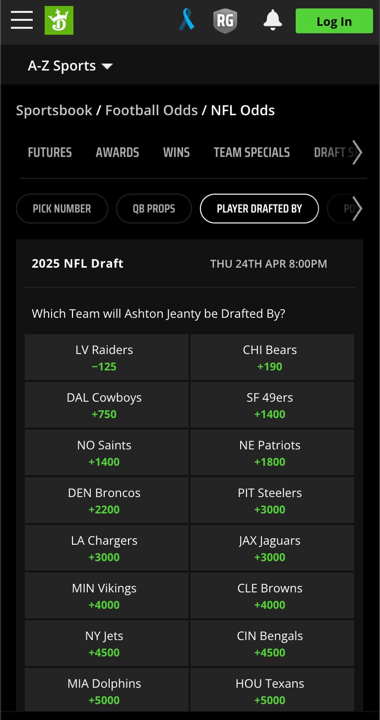 DraftKings Ashton Jeanty NFL Draft odds